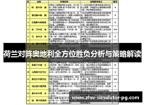 荷兰对阵奥地利全方位胜负分析与策略解读