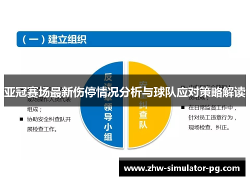 亚冠赛场最新伤停情况分析与球队应对策略解读