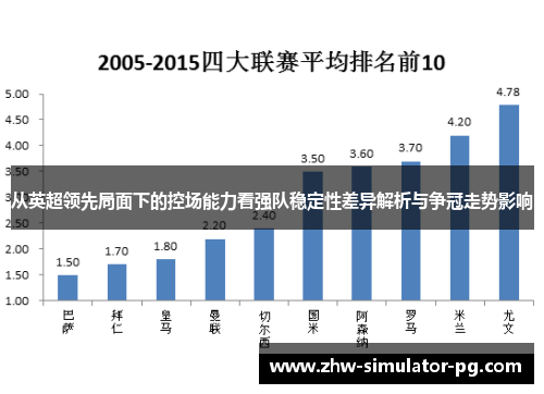 从英超领先局面下的控场能力看强队稳定性差异解析与争冠走势影响
